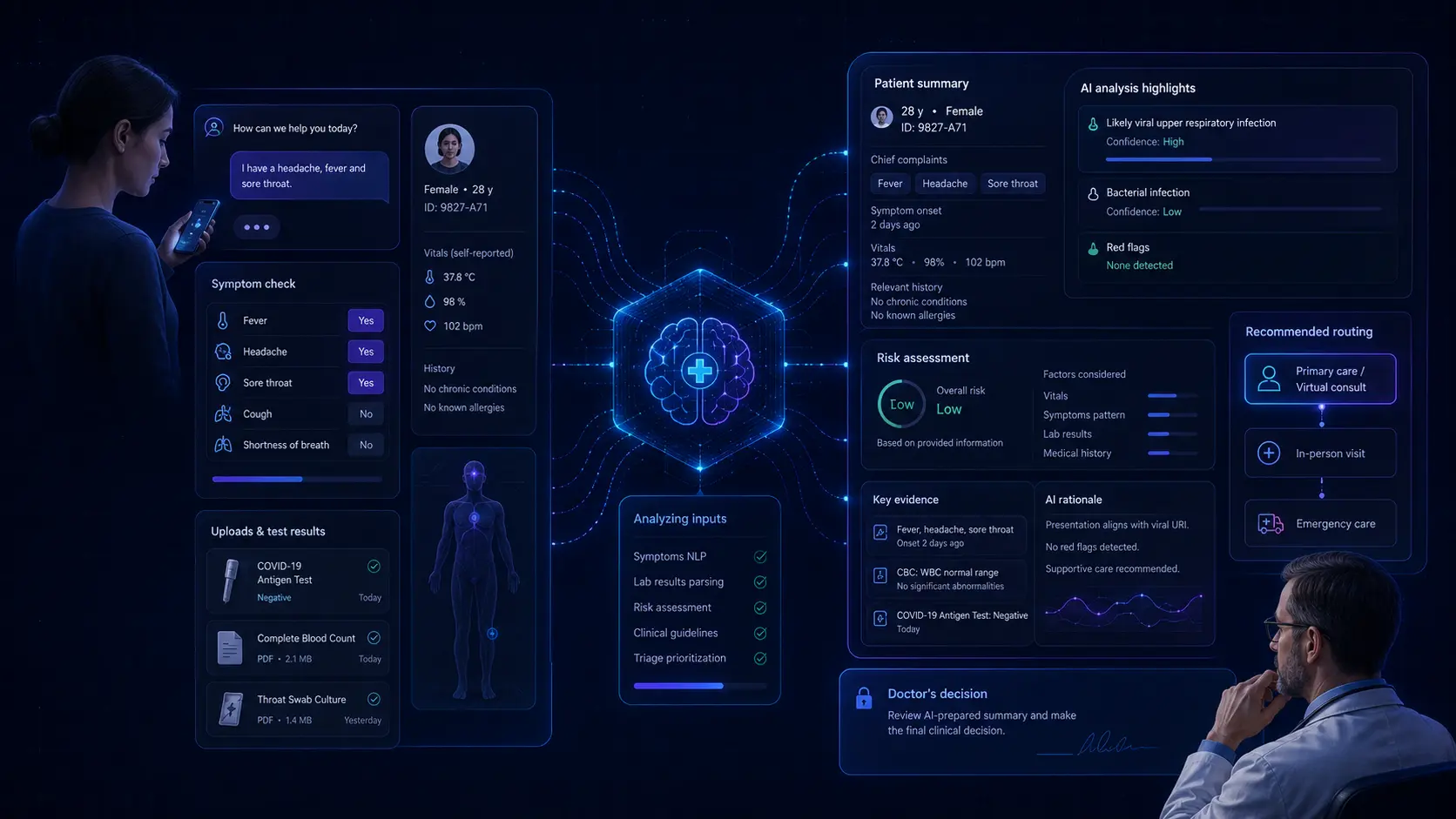 GEN-AURA - AI-триаж в медицине